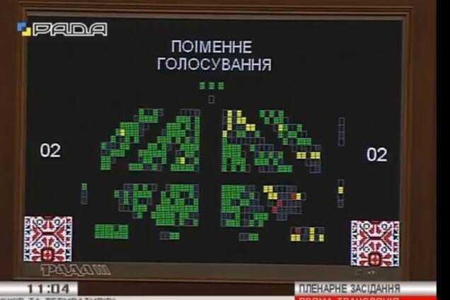 Голосование за ЗУ №3498