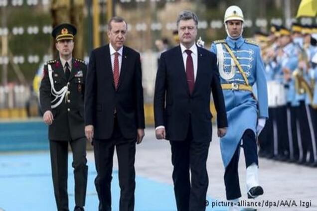 Анкара та Київ планують у 2016 році укласти угоду про ЗВТ