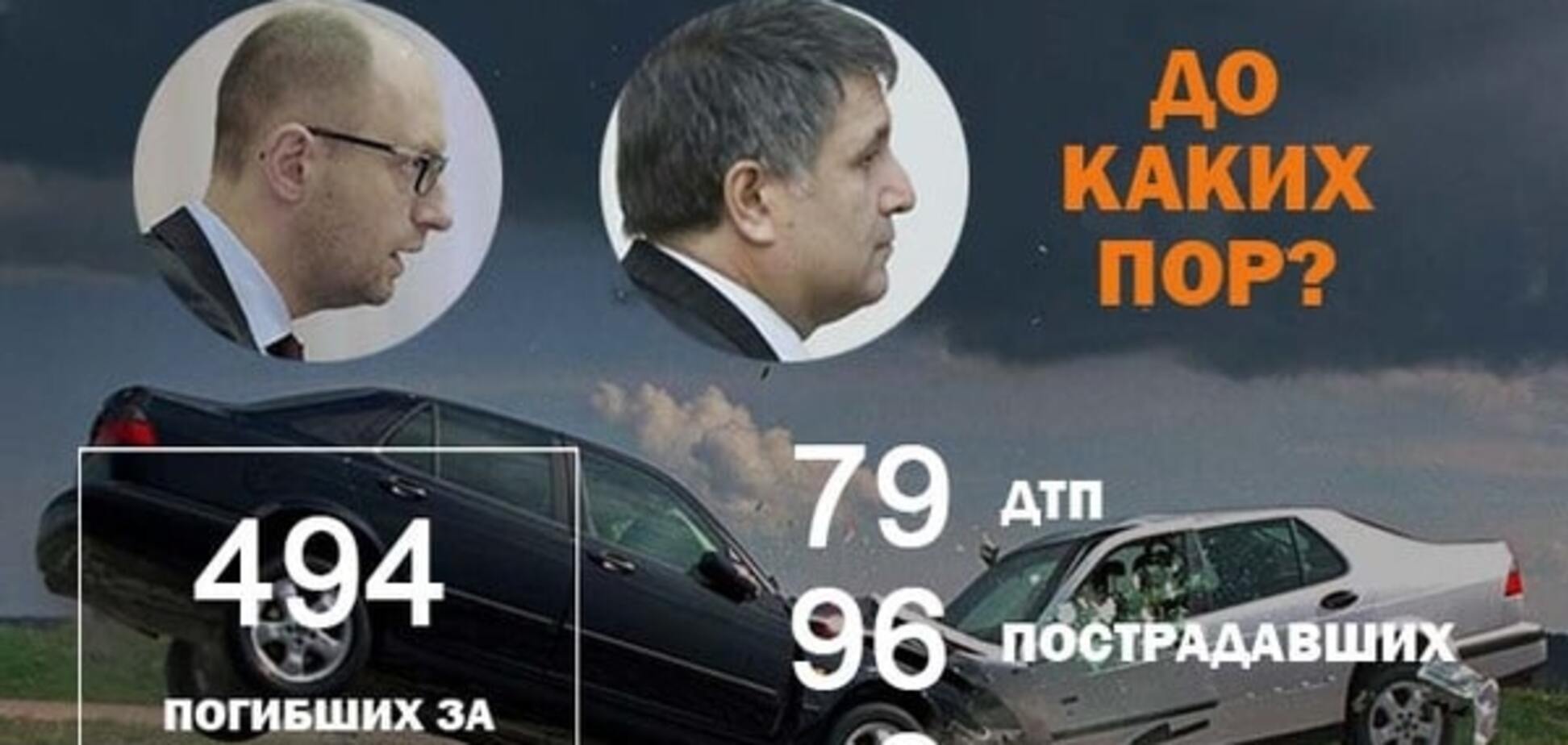 Война на дорогах: 79 ДТП и 9 погибших