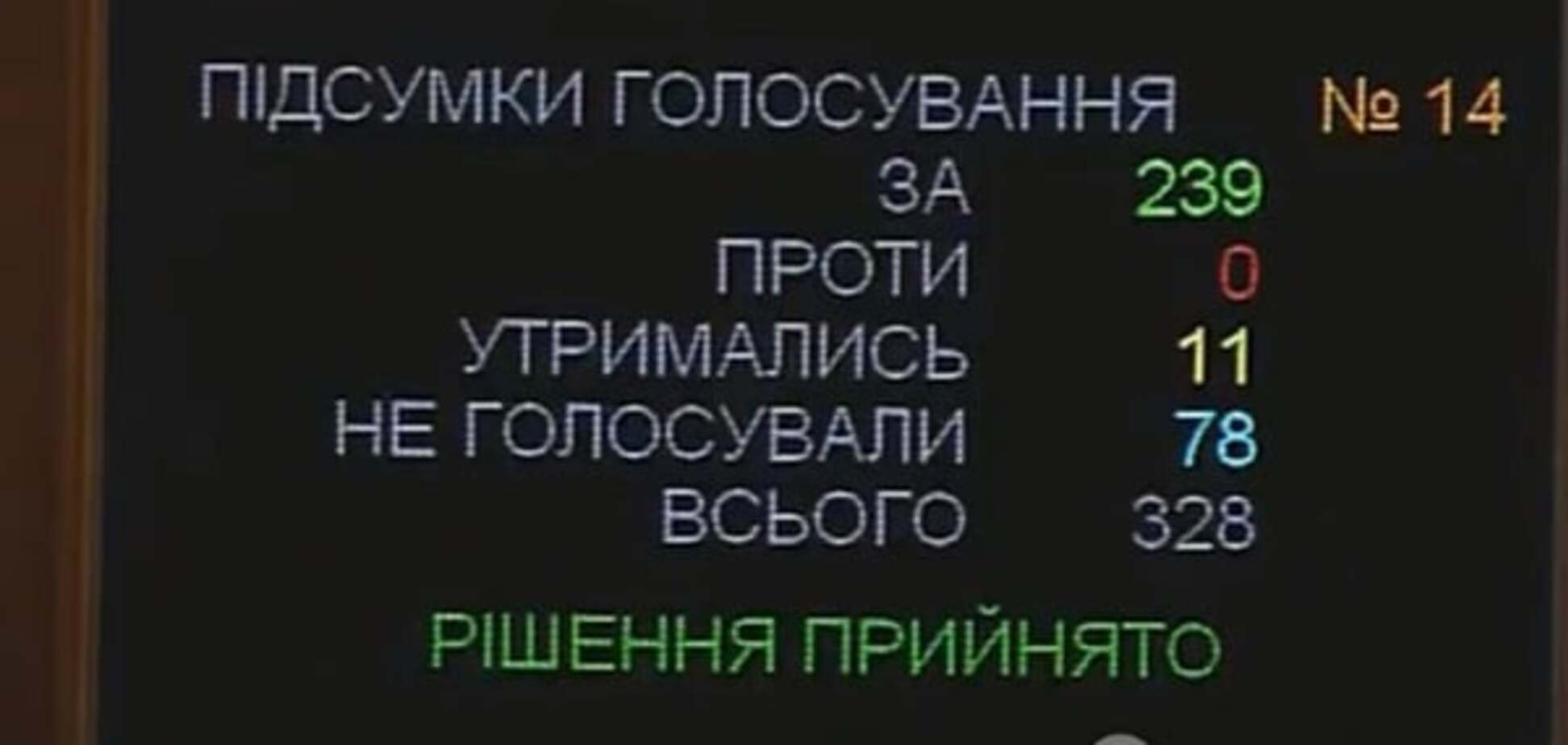 Рада перевела оборонні закупівлі на електронні торги