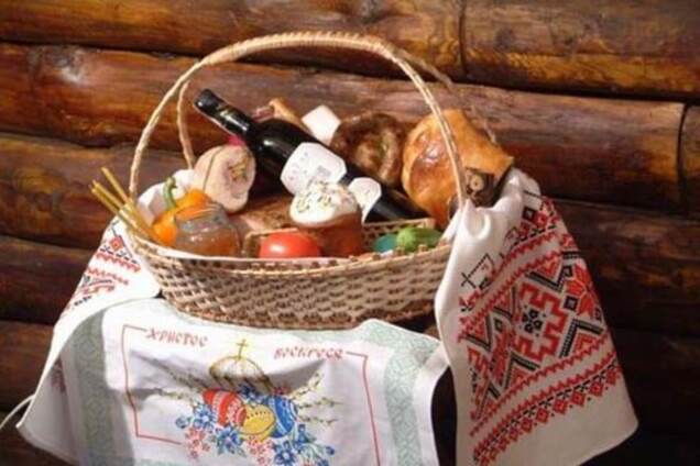 Пасхальная корзина