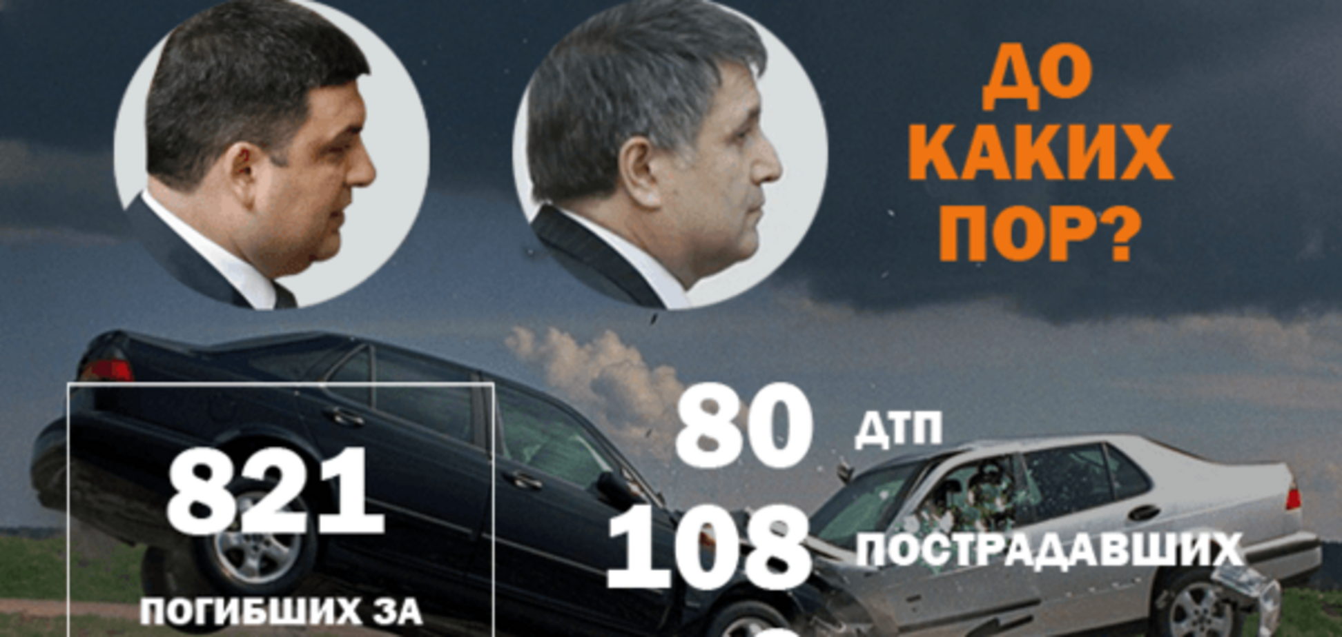 Война на дорогах: 108 пострадавших и 9 погибших