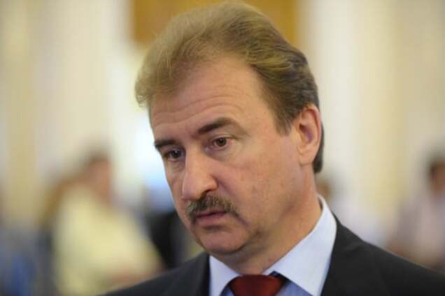 Александр Попов