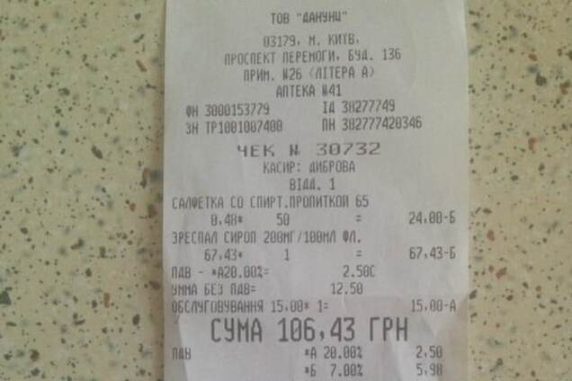У київській аптеці з покупця взяли 15 гривень 'чайових'