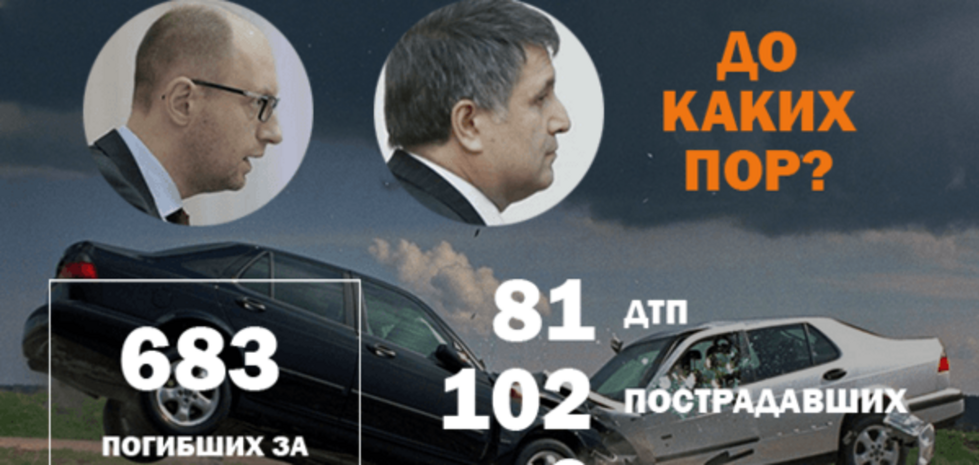 Война на дорогах: 102 пострадавших и 6 погибших