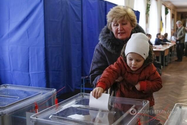 Выборы в Украине