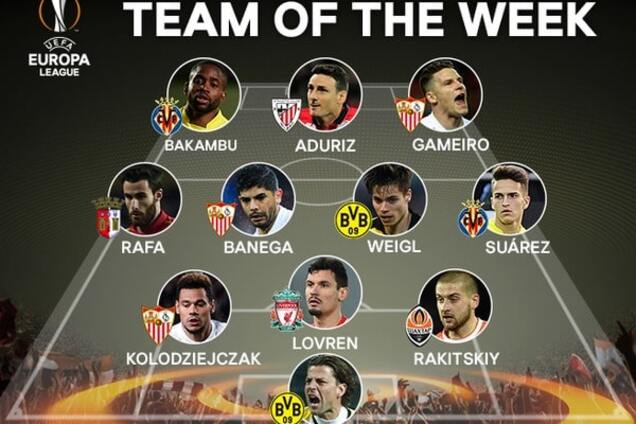 Сборная Лиги Европы