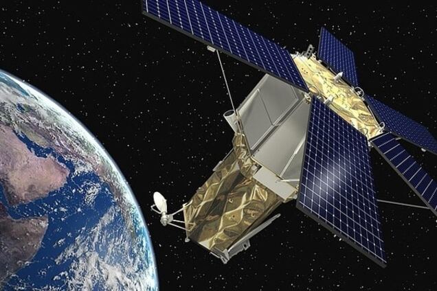 Орбитальная группировка спутников