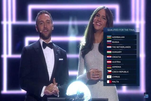 Eurovision 2016 results