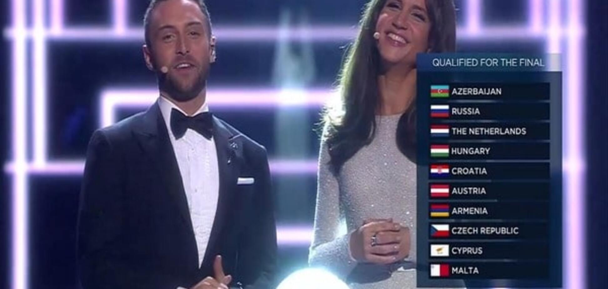 Eurovision 2016 results