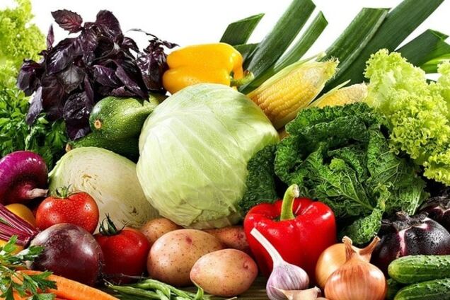 Цены на еду в Украине