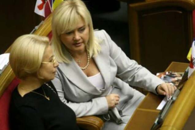 Оксана Билозир