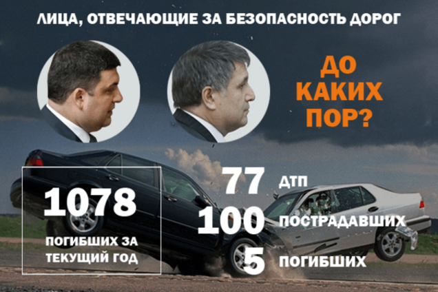 Война на дорогах: в масштабном ДТП пострадала 9-летняя девочка, врачи борются за ее жизнь