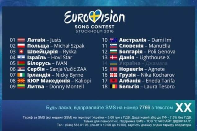 Eurovision 2016
