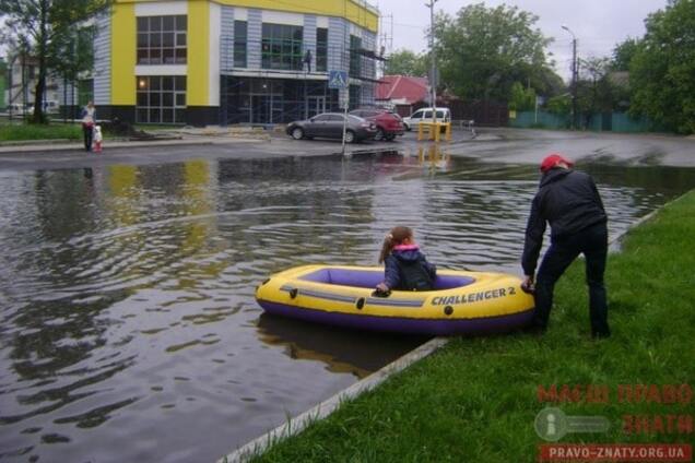 затопление