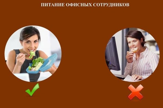 Питье кофе и чая: как не должны питаться офисные сотрудники