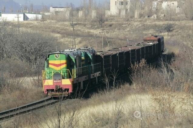 Харьковская область, Кабмин, экономика