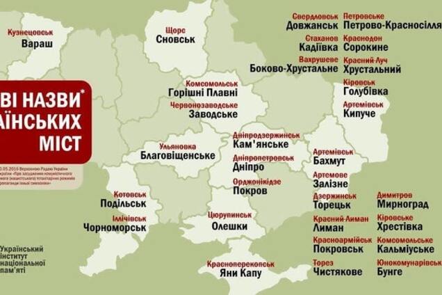 'Не можна переписувати історію!'