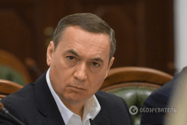 Николай Мартыненко