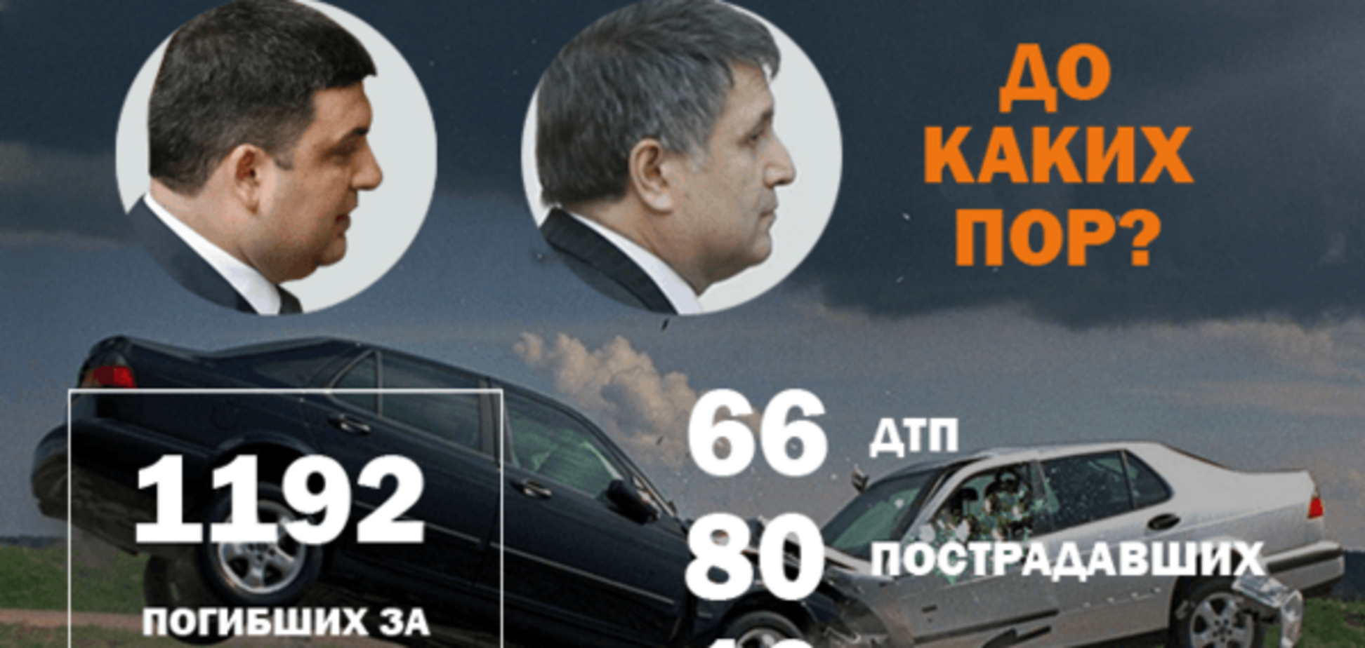 Війна на дорогах: у жахливій ДТП на Чернігівщині загинуло п'ятеро людей