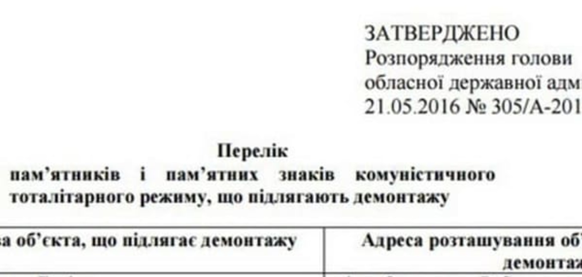 У Саакашвили подтвердили намерение переименовать одесские улицы, а также удалить все упоминания о Жукове