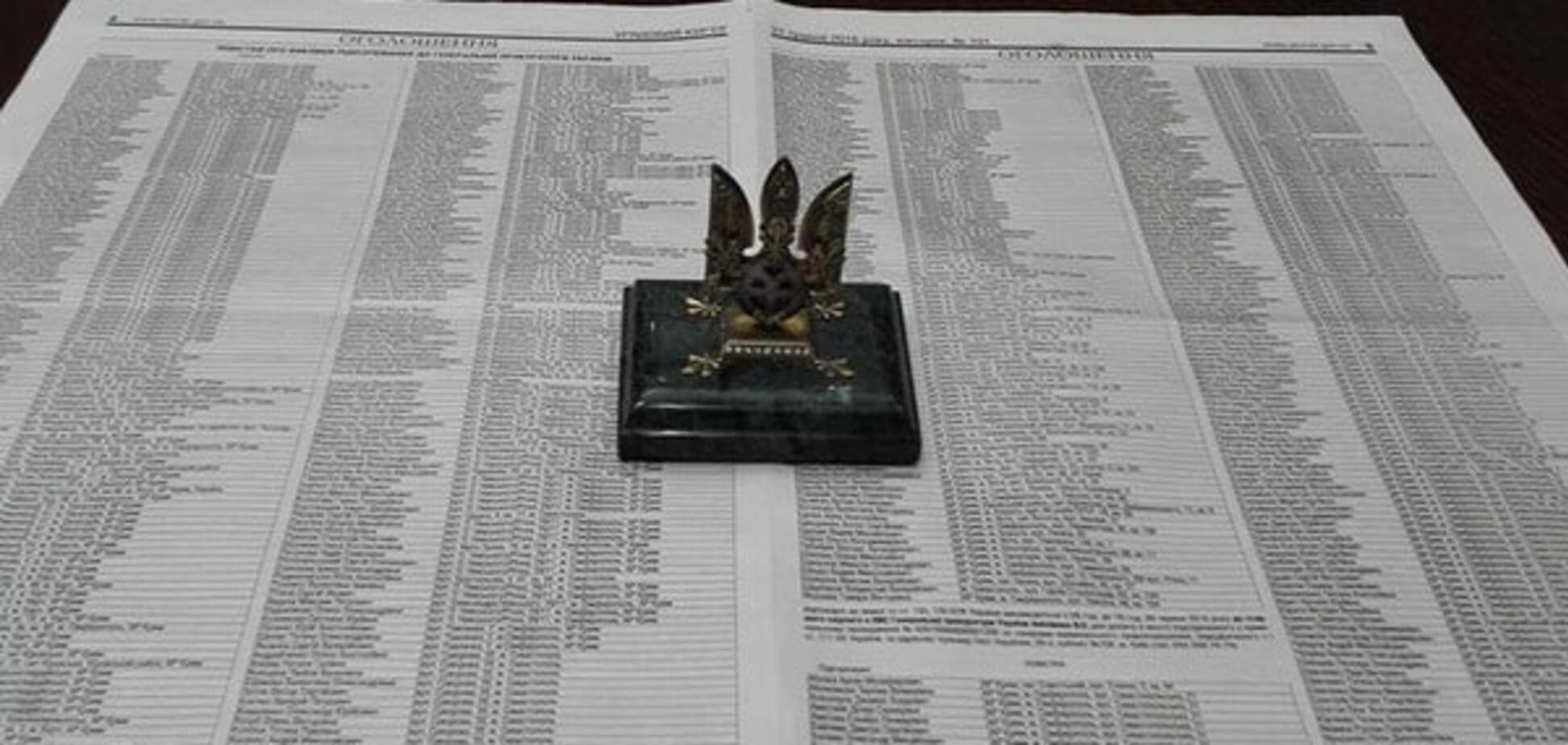 повістка в суд