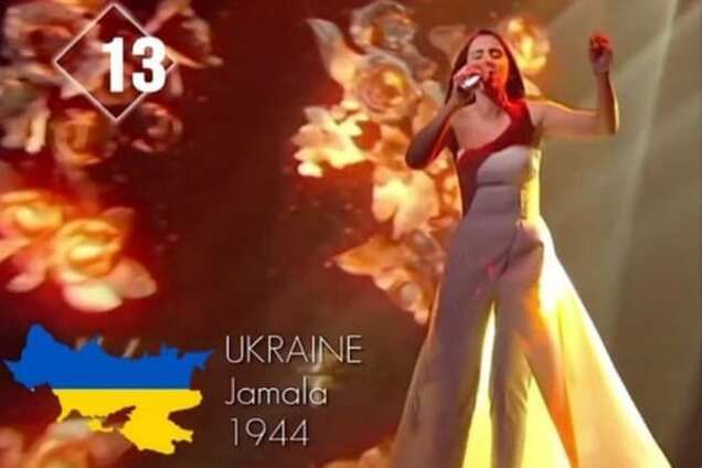 Украина с Кубанью