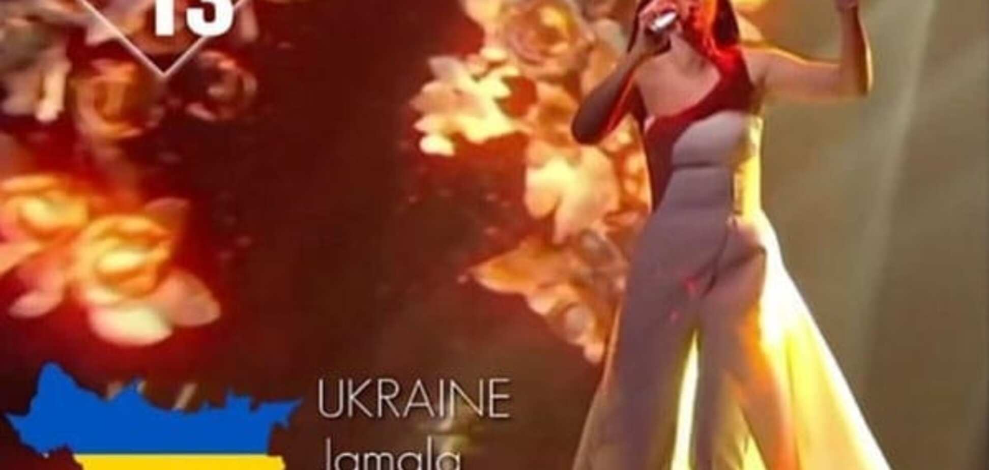 Украина с Кубанью