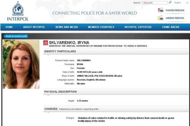 Ирина Скляренко