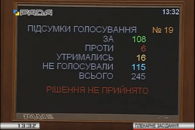 Верховная Рада Украины