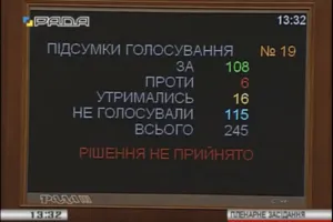 Верховная Рада Украины