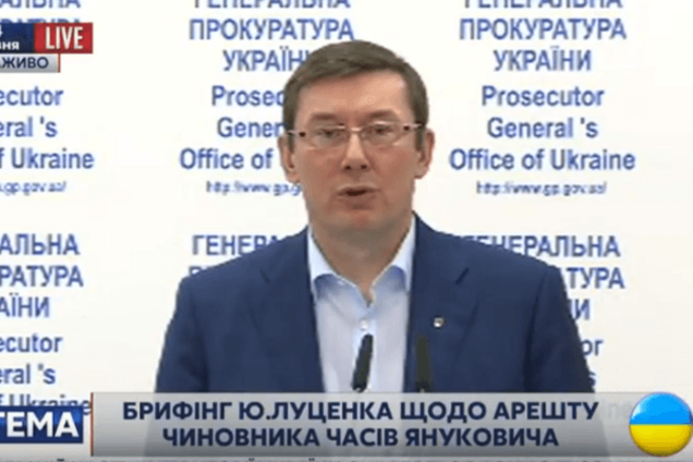 Юрий Луценко