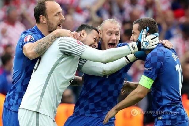 Турция - Хорватия