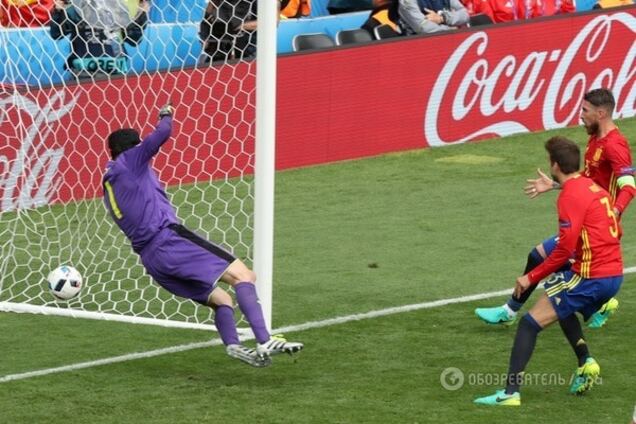 Испания – Чехия счет