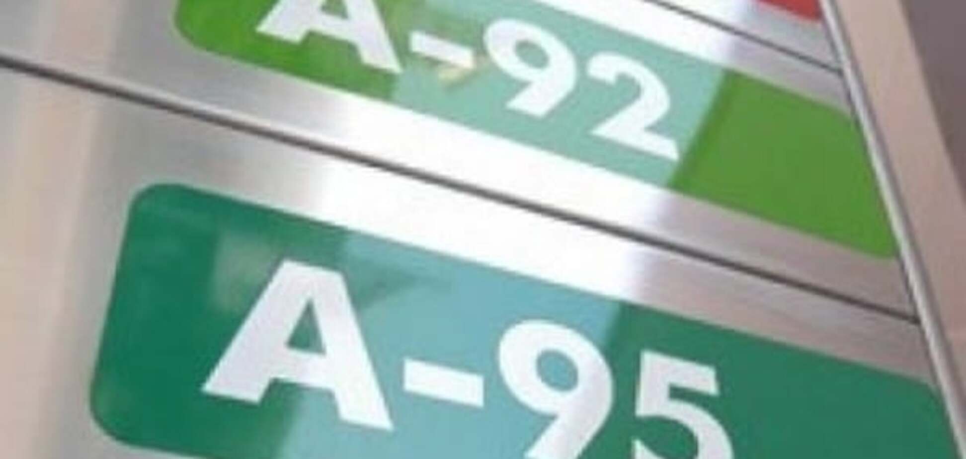 Цены на бензин