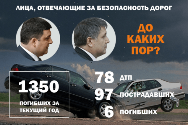 Война на дорогах: четыре человека погибли страшной смертью в ДТП на Винниччине