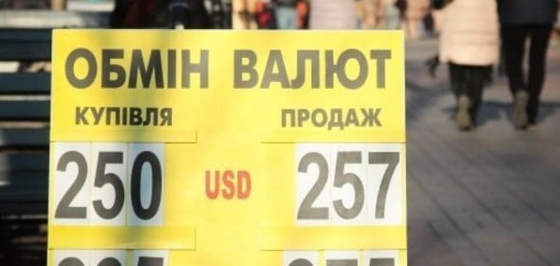 курс валют