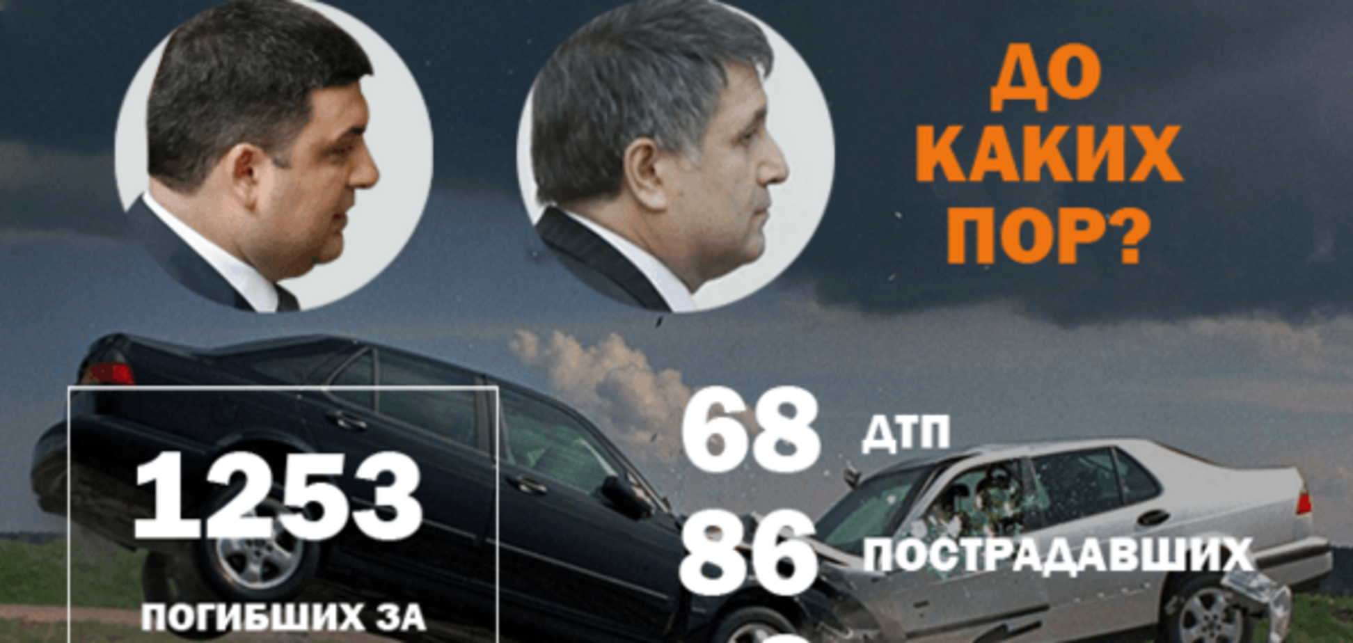 ДТП в Украине