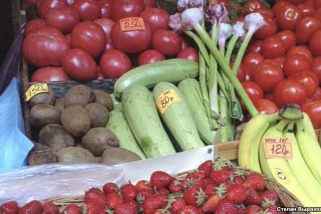 Цены в Гурзуфе