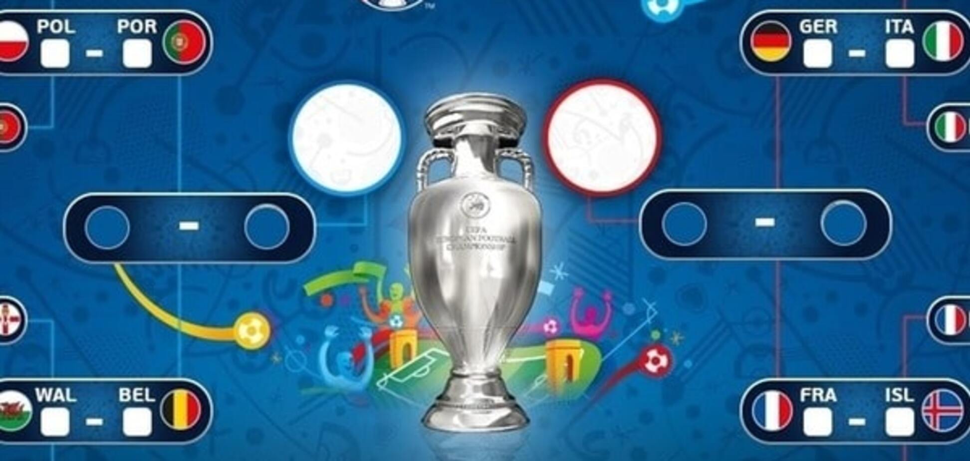 1/4 финала Евро-2016