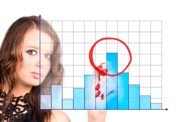 Рейтинги – это тоже бизнес. Причем серьезный