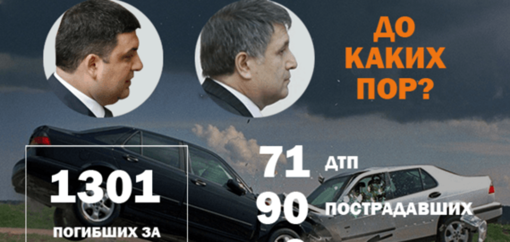 Війна на дорогах: у масштабній аварії на Житомирщині загинули три людини