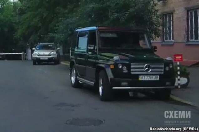 Охрана Коломойского