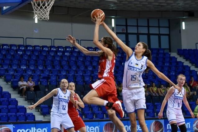 сборная Украины по баскетболу