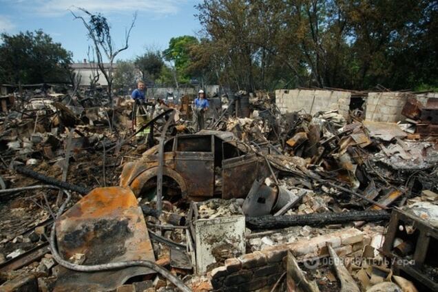 війна донбас