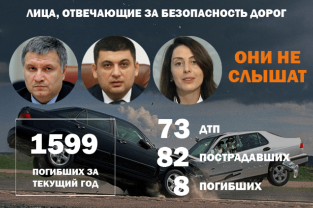 Велика аварія на Донеччині: перекинувся мікроавтобус з пасажирами