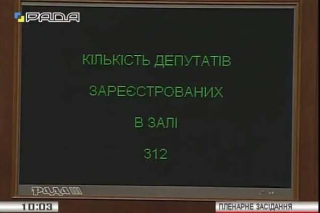 количество нардепов в Раде