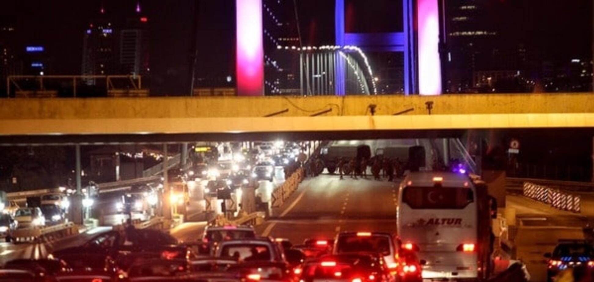 Ситуация в Турции