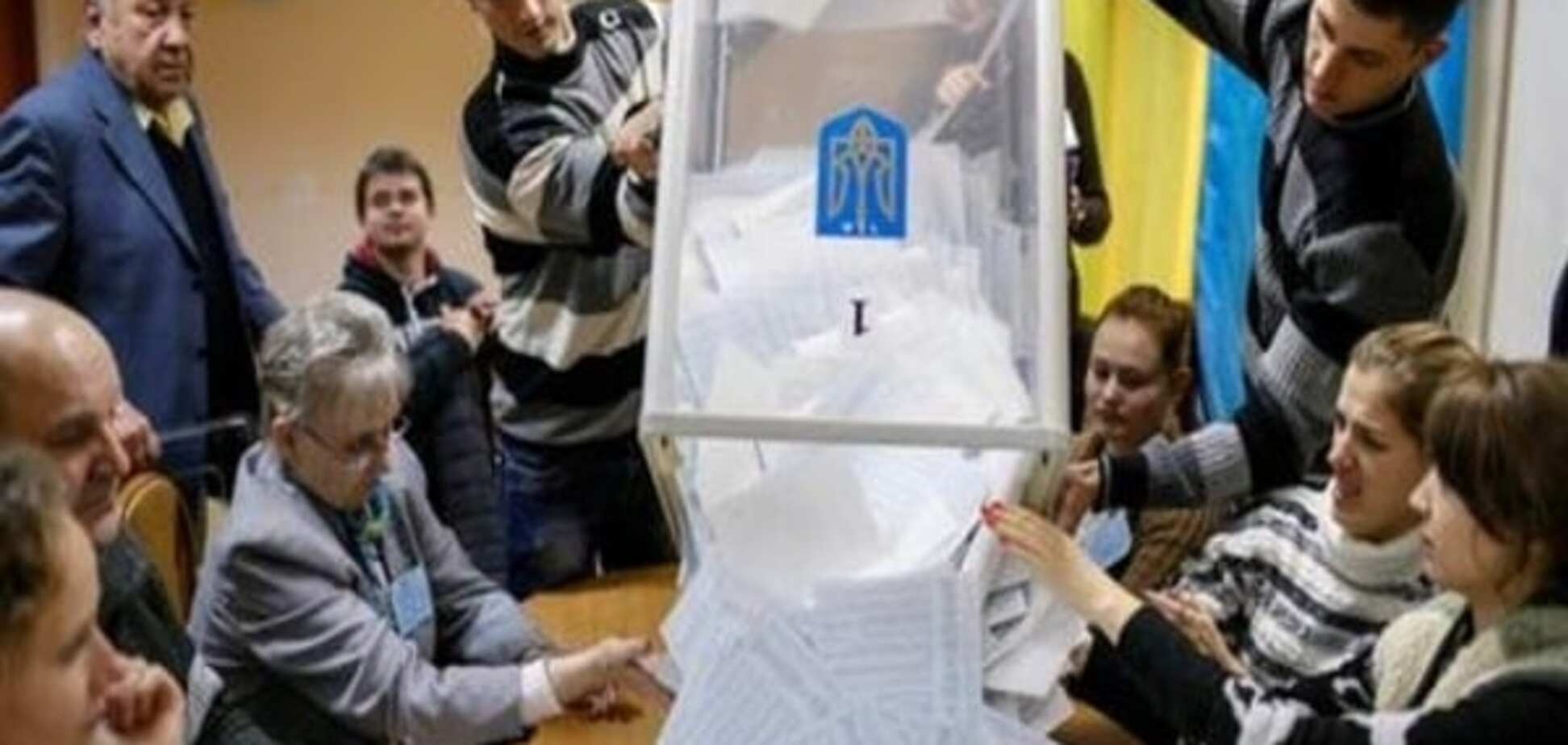 Поліція України відкрила шість кримінальних проваджень через порушення на виборах