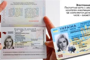 ID-паспорт